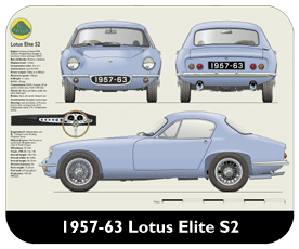 Lotus Elite S2 1957-63 Place Mat, Small